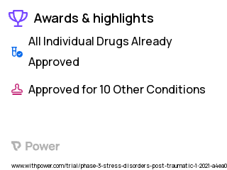 Post-Traumatic Stress Disorder Clinical Trial 2023: L-DOPA Highlights & Side Effects. Trial Name: NCT04558112 — Phase 2