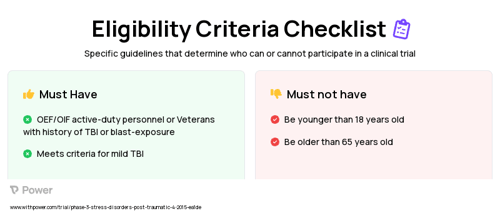 LED (Other) Clinical Trial Eligibility Overview. Trial Name: NCT02404402 — N/A