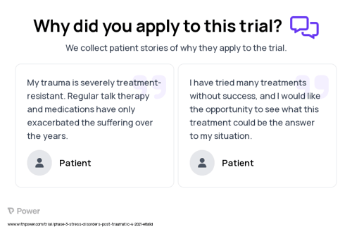 Post-Traumatic Stress Disorder Patient Testimony for trial: Trial Name: NCT04550377 — Phase 2