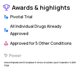 Post-Traumatic Stress Disorder Clinical Trial 2023: Prazosin Highlights & Side Effects. Trial Name: NCT03539614 — Phase 3