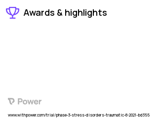 Post-Traumatic Stress Disorder Clinical Trial 2023: CORT108297 Highlights & Side Effects. Trial Name: NCT04452500 — Phase 2