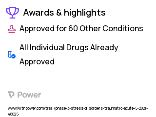 Post-Traumatic Stress Disorder Clinical Trial 2023: Hydrocortisone Highlights & Side Effects. Trial Name: NCT04924166 — Phase 2