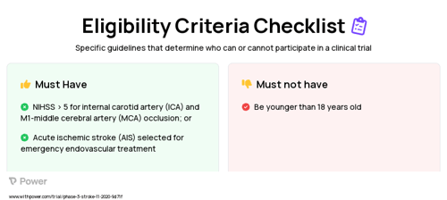 Nerinetide (Neuroprotective Agent) Clinical Trial Eligibility Overview. Trial Name: NCT04462536 — Phase 3