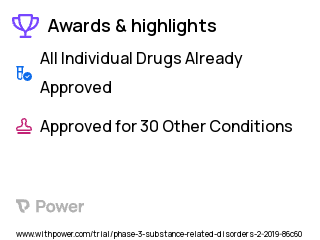 Tobacco Use Disorder Clinical Trial 2023: Clavulanic Acid Highlights & Side Effects. Trial Name: NCT03713424 — Phase 2