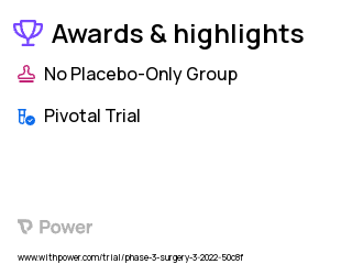 Surgery Clinical Trial 2023: ALM-488 Highlights & Side Effects. Trial Name: NCT05377554 — Phase 3