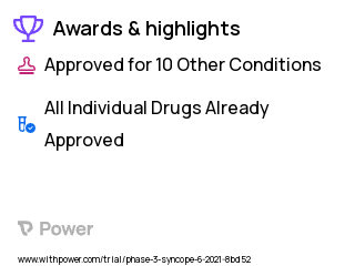 Vasovagal Syncope Clinical Trial 2023: CPC Highlights & Side Effects. Trial Name: NCT04972123 — Phase 2