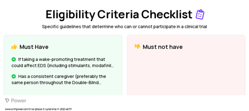 Pitolisant (Histamine 3 Receptor Antagonist) Clinical Trial Eligibility Overview. Trial Name: NCT04257929 — Phase 2