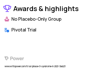 Short Bowel Syndrome Clinical Trial 2023: Apraglutide Highlights & Side Effects. Trial Name: NCT05018286 — Phase 3