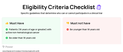 Romiplostim (Thrombopoietin Receptor Agonist) Clinical Trial Eligibility Overview. Trial Name: NCT02052882 — Phase 2