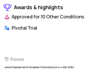 Myelofibrosis Clinical Trial 2023: Parsaclisib Highlights & Side Effects. Trial Name: NCT04551066 — Phase 3