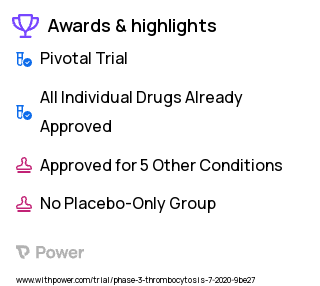 Essential Thrombocythemia Clinical Trial 2023: Ropeginterferon alfa-2b Highlights & Side Effects. Trial Name: NCT04285086 — Phase 3