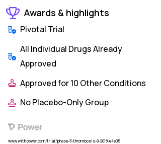 Thrombosis Clinical Trial 2023: Apixaban Highlights & Side Effects. Trial Name: NCT03692065 — Phase 3