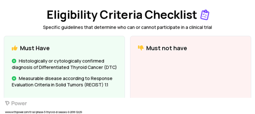 Cabozantinib (Tyrosine Kinase Inhibitor) Clinical Trial Eligibility Overview. Trial Name: NCT03690388 — Phase 3