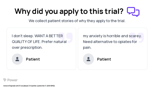 Epilepsy Patient Testimony for trial: Trial Name: NCT03944447 — Phase 2