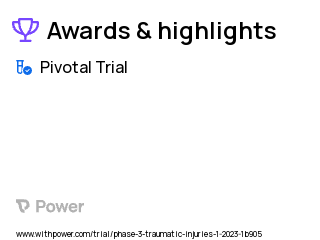 Traumatic Injury Clinical Trial 2023: BE1116 Highlights & Side Effects. Trial Name: NCT05568888 — Phase 3
