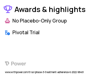 Substance Abuse Clinical Trial 2023: Descovy or Truvada Highlights & Side Effects. Trial Name: NCT05378399 — Phase 3