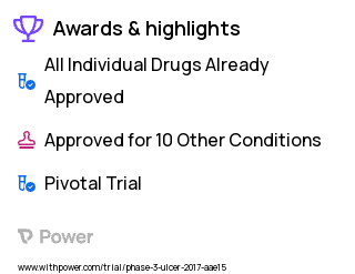 Ulcerative Colitis Clinical Trial 2023: Upadacitinib (ABT-494) Highlights & Side Effects. Trial Name: NCT03006068 — Phase 3