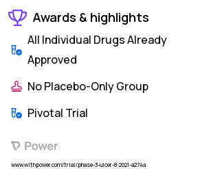 Ulcerative Colitis Clinical Trial 2023: Vedolizumab Highlights & Side Effects. Trial Name: NCT04779307 — Phase 3