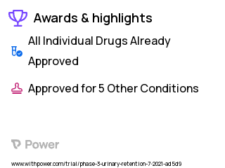 Urinary Retention Clinical Trial 2023: Tamsulosin Highlights & Side Effects. Trial Name: NCT04597372 — Phase 2