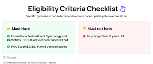 Concurrent Chemotherapy Clinical Trial Eligibility Overview. Trial Name: NCT04583254 — Phase 2