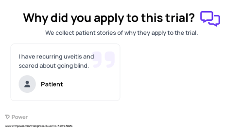 Uveitis Patient Testimony for trial: Trial Name: NCT03828019 — Phase 3