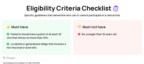 Red light (Light Therapy) Clinical Trial Eligibility Overview. Trial Name: NCT01787708 — Phase 2