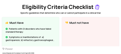 Domperidone (Prokinetic Agent) Clinical Trial Eligibility Overview. Trial Name: NCT01696734 — Phase 3