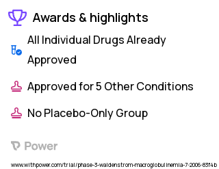 Waldenström's Macroglobulinemia Clinical Trial 2023: Bortezomib Highlights & Side Effects. Trial Name: NCT00492050 — Phase 2