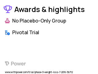 Breast Cancer Clinical Trial 2023: Arm 2: Health Education Program + Weight Loss Intervention Highlights & Side Effects. Trial Name: NCT02750826 — Phase 3