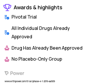 Cancer Clinical Trial 2023: Atezolizumab Highlights & Side Effects. Trial Name: NCT03768063 — Phase 3