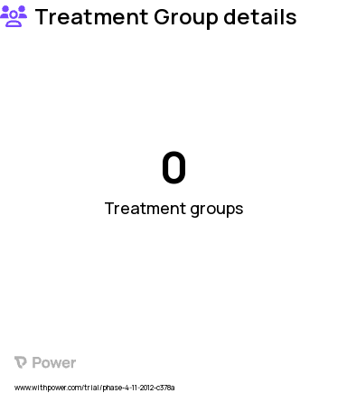 Granulocyte Donation Research Study Groups: Donors