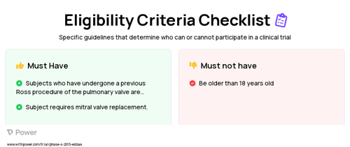 SJM™ Masters HP™ 15mm Rotatable Mechanical Heart Valve (Mechanical Heart Valve) Clinical Trial Eligibility Overview. Trial Name: NCT02097420 — N/A