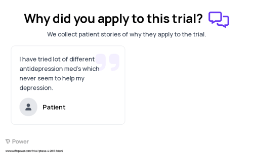 Birth Control Patient Testimony for trial: Trial Name: NCT03127722 — N/A
