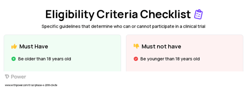 UCLA Geriatrics Attitudes Scale Clinical Trial Eligibility Overview. Trial Name: NCT03530969 — N/A