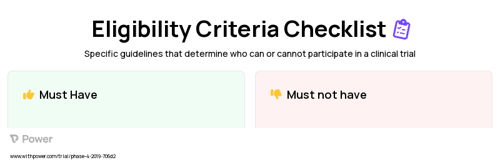 Pharmacist-Driven Intervention Clinical Trial Eligibility Overview. Trial Name: NCT03709277 — N/A