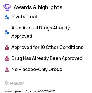 Percutaneous Coronary Intervention Clinical Trial 2023: Ticagrelor Highlights & Side Effects. Trial Name: NCT03476369 — Phase 4