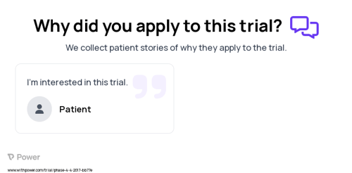 Staph Infection Patient Testimony for trial: Trial Name: NCT03140423 — Phase 4