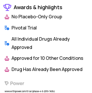 Oxycodone Clinical Trial 2023: Oxycodone Highlights & Side Effects. Trial Name: NCT03054831 — Phase 4