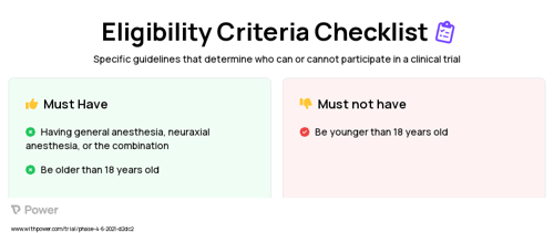 Tight Pressure Management with phenylephrine Clinical Trial Eligibility Overview. Trial Name: NCT04934748 — Phase 4