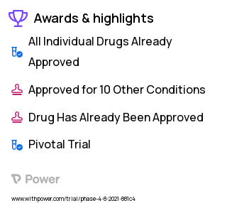 Oral Hormonal Contraceptive Use Clinical Trial 2023: Levonorgestrel/ethinyl estradiol Highlights & Side Effects. Trial Name: NCT05058872 — Phase 4