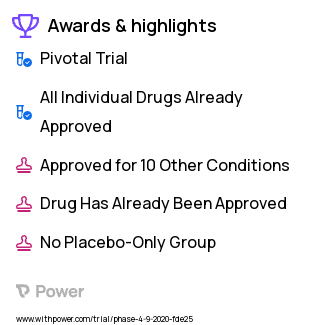 Pregnancies Clinical Trial 2023: Lovenox Highlights & Side Effects. Trial Name: NCT04861103 — Phase 4