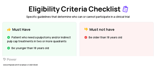 Biodentine Clinical Trial Eligibility Overview. Trial Name: NCT04863222 — Phase 4