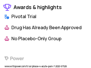 Opioid Use Disorder Clinical Trial 2023: Liposomal bupivacaine (LB) Highlights & Side Effects. Trial Name: NCT04393207 — Phase 4
