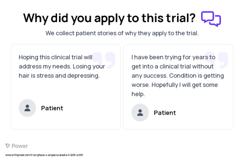 Central Centrifugal Alopecia Patient Testimony for trial: Trial Name: NCT04207931 — Phase 4
