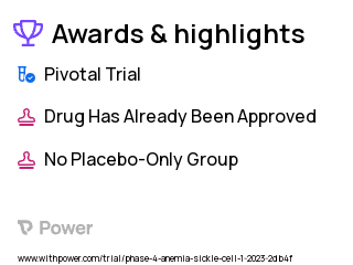 Sickle Cell Disease Clinical Trial 2023: Nexplanon Highlights & Side Effects. Trial Name: NCT05730205 — Phase 4