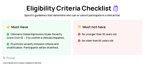 Micronized Progesterone (Hormone Therapy) Clinical Trial Eligibility Overview. Trial Name: NCT05282277 — Phase 4