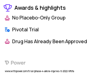 Postoperative Pain Clinical Trial 2023: Exparel Highlights & Side Effects. Trial Name: NCT05494645 — Phase 4