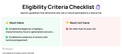 Epidiolex (Cannabinoid) Clinical Trial Eligibility Overview. Trial Name: NCT05324449 — Phase 4