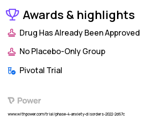 Survivorship Clinical Trial 2023: Cognitive Behavioral Therapy Highlights & Side Effects. Trial Name: NCT05215353 — Phase 4
