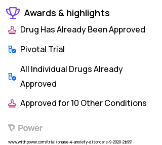 Obsessive-Compulsive Disorder Clinical Trial 2023: Naproxen Sodium Highlights & Side Effects. Trial Name: NCT04015596 — Phase 4